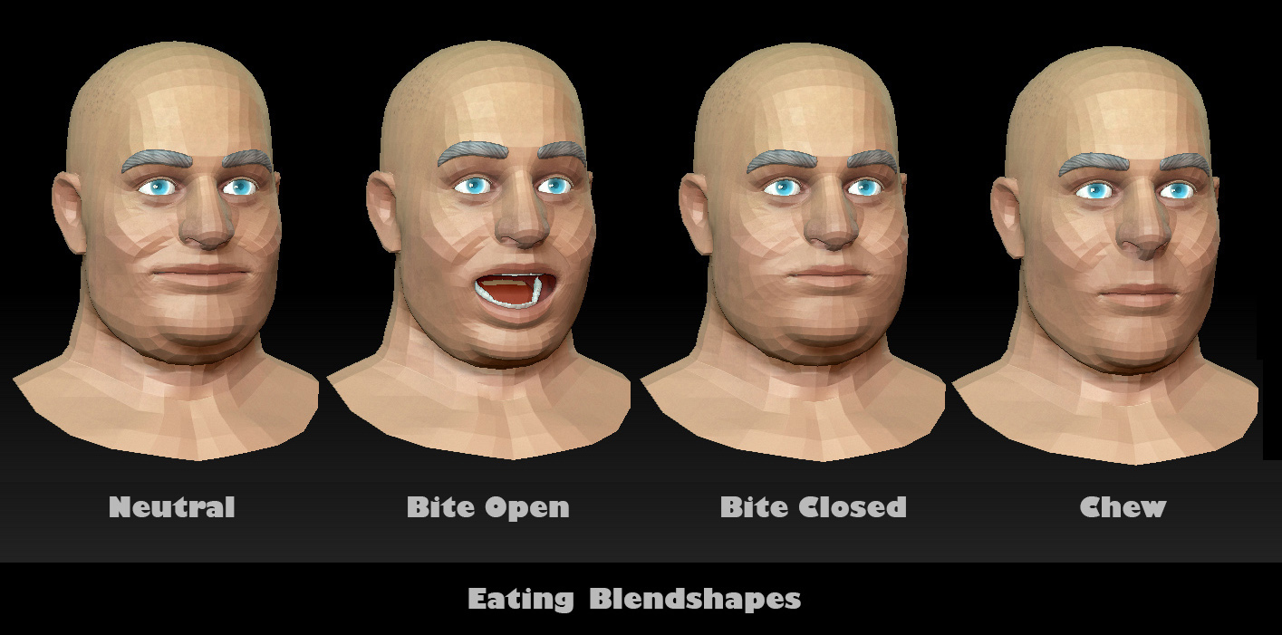 Eating Blendshapes